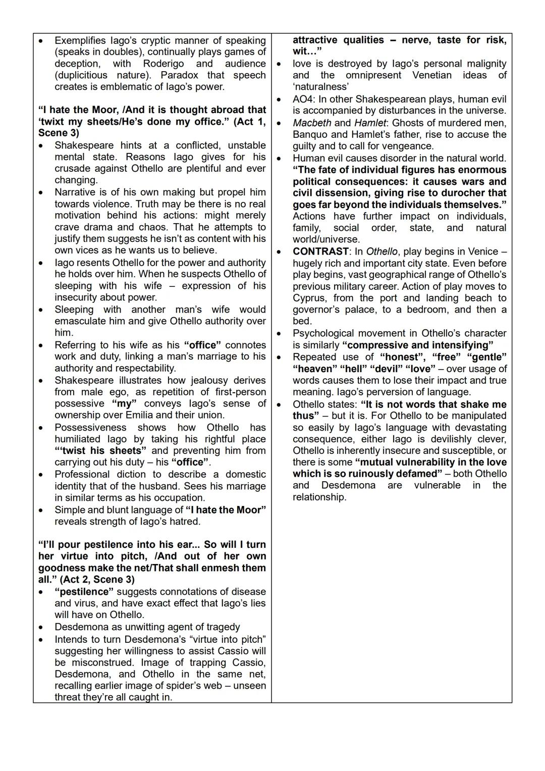 'In Othello, the bond between Othello and lago is stronger than the love between Othello and Desdemona.'
In light of this view, discuss how