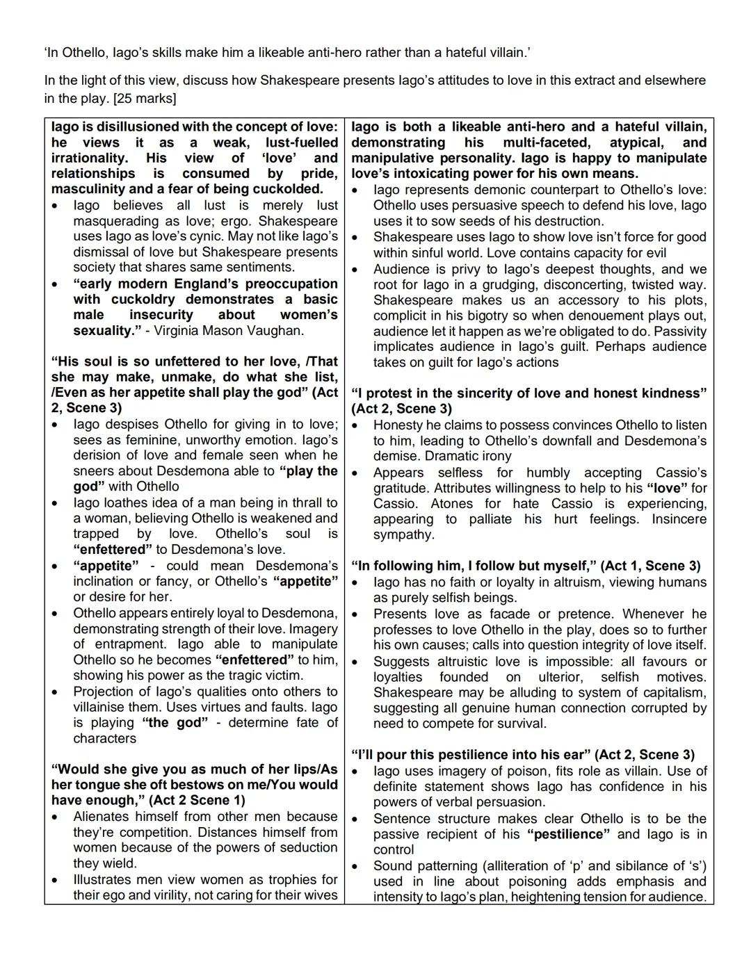 'In Othello, lago's skills make him a likeable anti-hero rather than a hateful villain.'
In the light of this view, discuss how Shakespeare