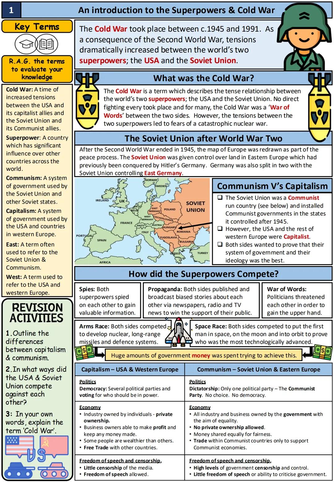 # 1
# Key Terms
R.A.G. the terms
to evaluate your
knowledge
Cold War: A time of
increased tensions
between the USA and
its capitalist all