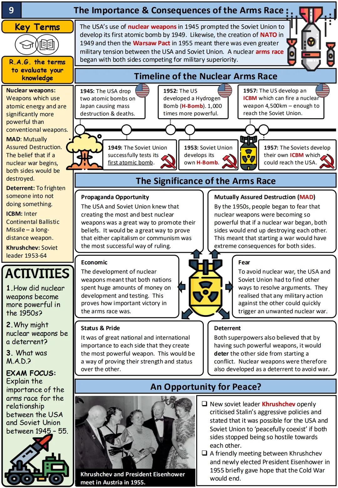 # 1
# Key Terms
R.A.G. the terms
to evaluate your
knowledge
Cold War: A time of
increased tensions
between the USA and
its capitalist all