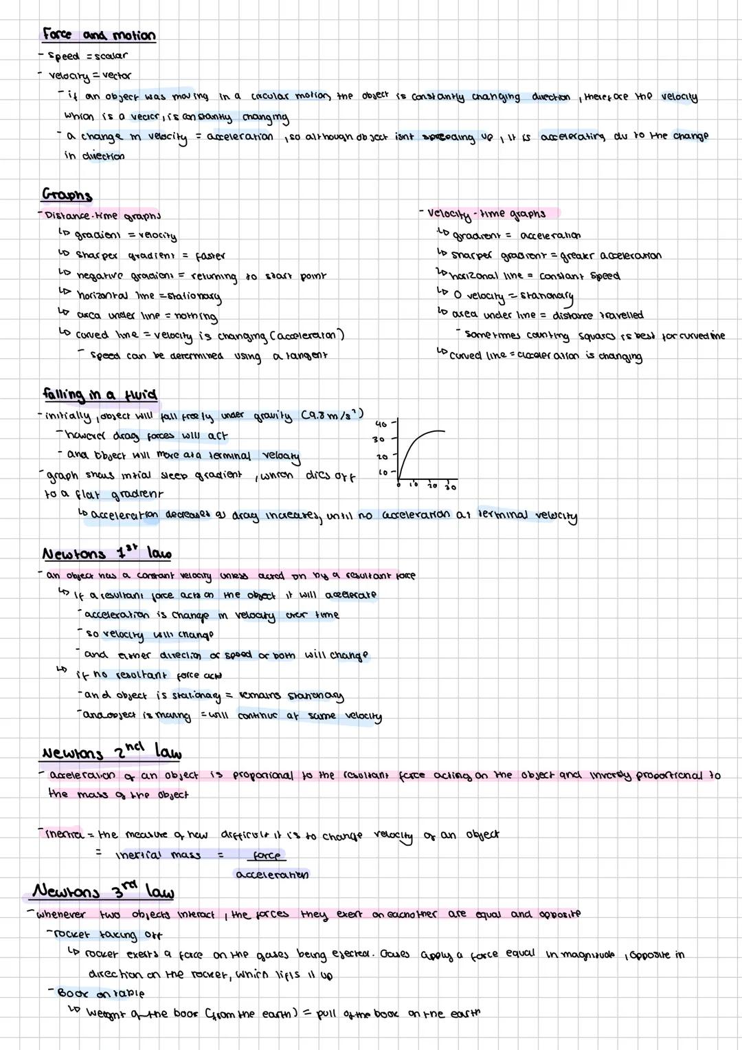 --- OCR Start ---
Resolving forces
a force far an angle o to the ground can be resolved paraler and perpendicular to the ground
fsin
Fcos
T