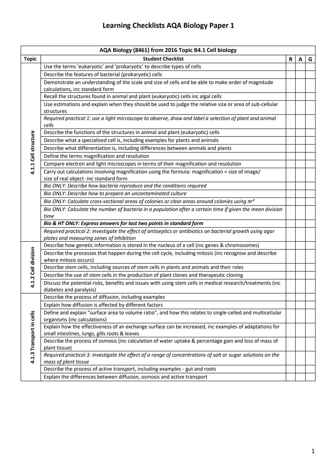 # Learning Checklists AQA Biology Paper 1
# AQA Biology (8461) from 2016 Topic B4.1 Cell biology
| Topic | Student Checklist | R | A | G |