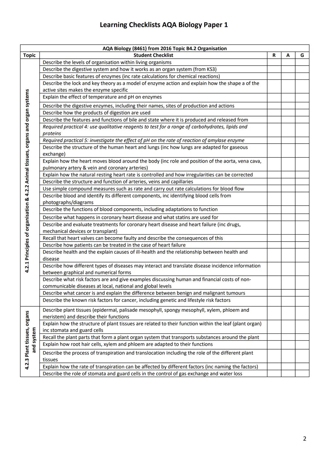 # Learning Checklists AQA Biology Paper 1
# AQA Biology (8461) from 2016 Topic B4.1 Cell biology
| Topic | Student Checklist | R | A | G |