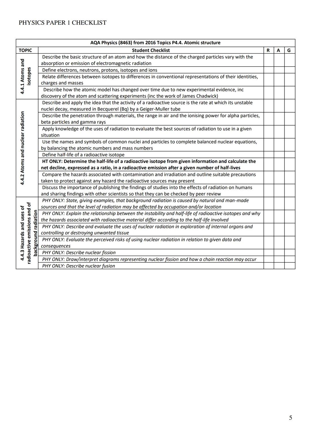 # PHYSICS PAPER 1 CHECKLIST
AQA Physics (8463) from 2016 Topics P4.1. Energy
| Topic | Student Checklist | R | A | G |
|---|---|---|---|--