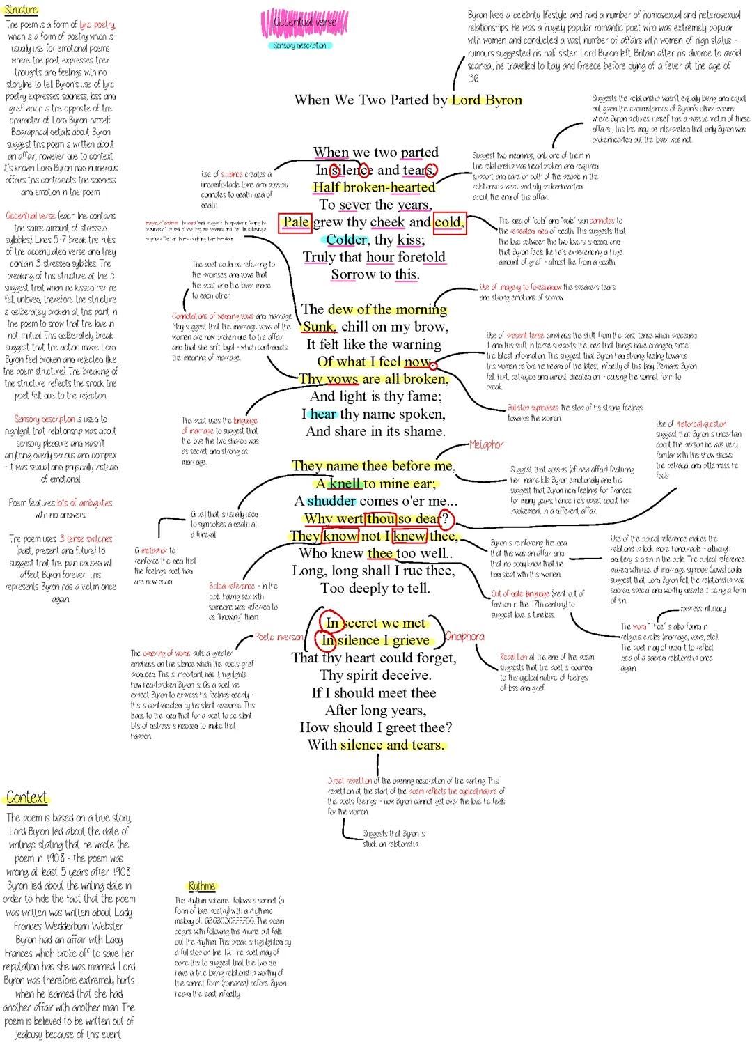 When we two parted Poem analysis
