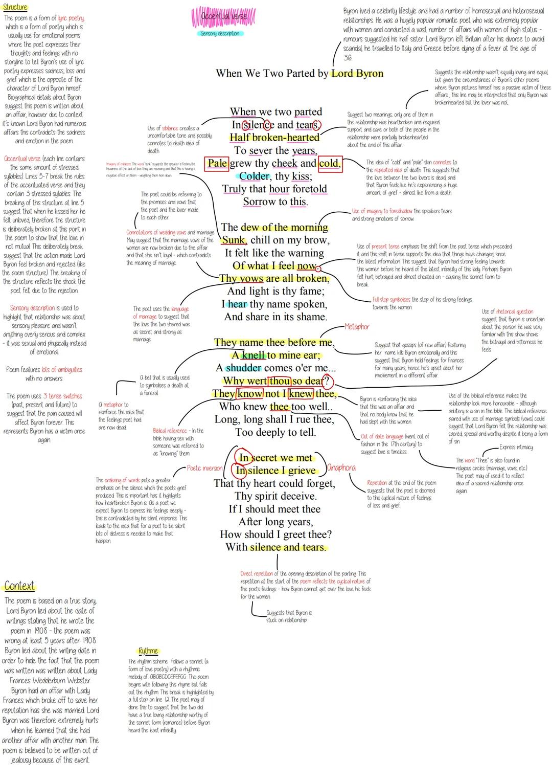 # Structure
The poem is a form of lyric poetry
which is a form of poetry which is
usually use for emotional poems
where the poet expresses t