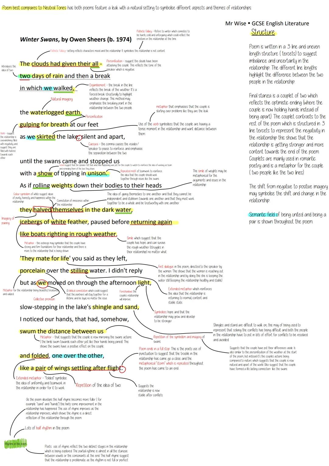 Poem best compares to Neutral Tones has both poems feature a leak with a natural setting to symbolse different aspects and themes of relatio