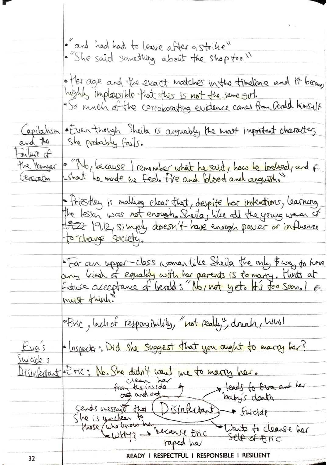 # Themes of `An Inspector Calls`
The Seven Deadly Sins
The
Morality
Play
① Envy - the desire to have an item or experience that someone
el