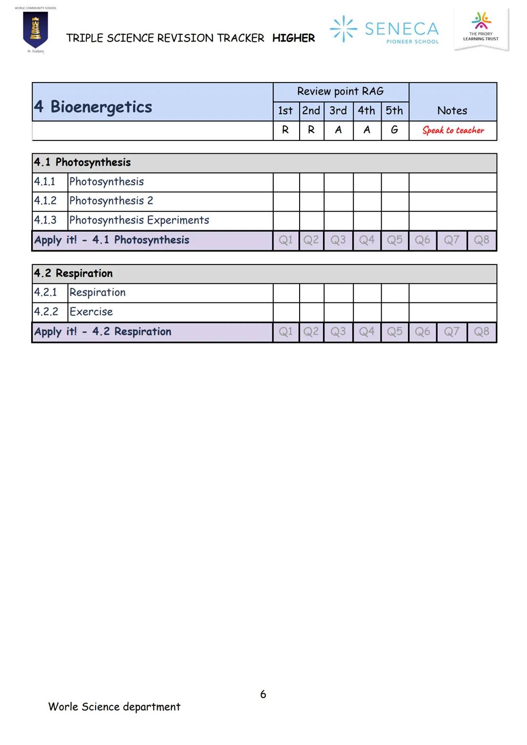 BIOLOGY
TRIPLE SCIENCE
REVISION BOOKLET
WORLE COMMUNITY SCHOOL
WCS
An Academy
Paper 1 & 2
Higher
SENECA
PIONEER SCHOOL # WCS
* SENECA