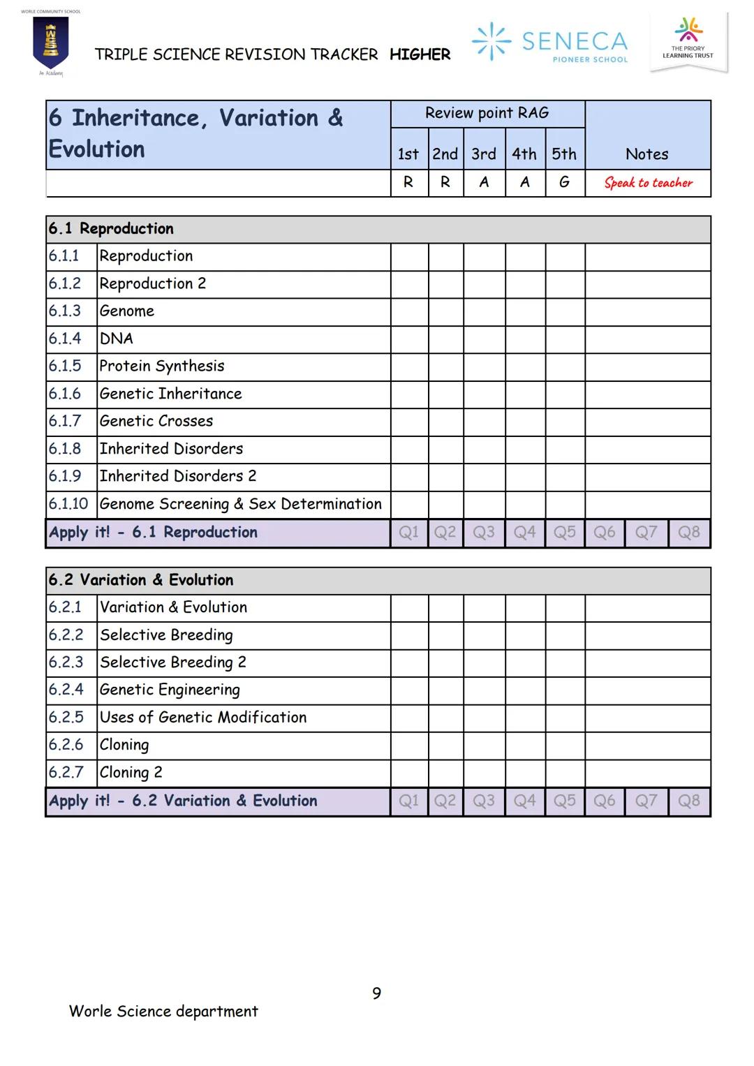 BIOLOGY
TRIPLE SCIENCE
REVISION BOOKLET
WORLE COMMUNITY SCHOOL
WCS
An Academy
Paper 1 & 2
Higher
SENECA
PIONEER SCHOOL # WCS
* SENECA