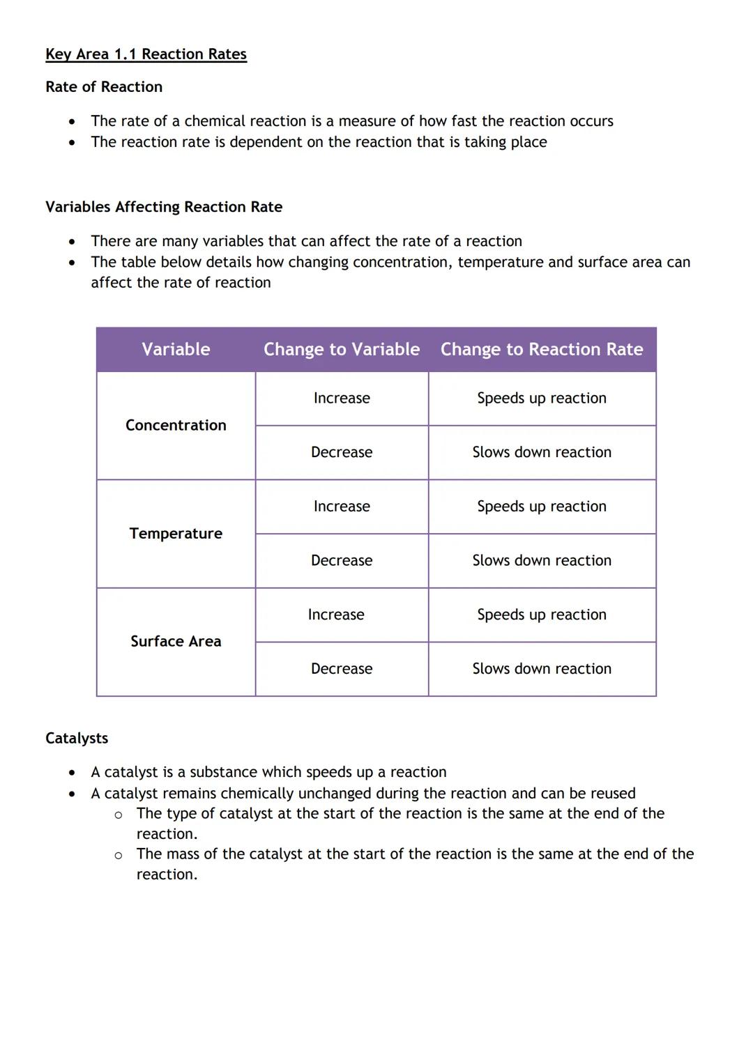 # National 5 Chemistry
Unit 1 - Chemical Changes and Structure
Summary Notes --- OCR Start ---
Success Criteria
✓
I am confident that I und