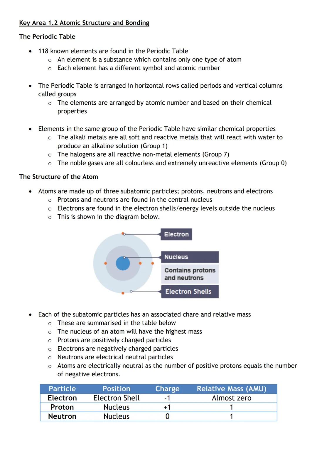 # National 5 Chemistry
Unit 1 - Chemical Changes and Structure
Summary Notes --- OCR Start ---
Success Criteria
✓
I am confident that I und