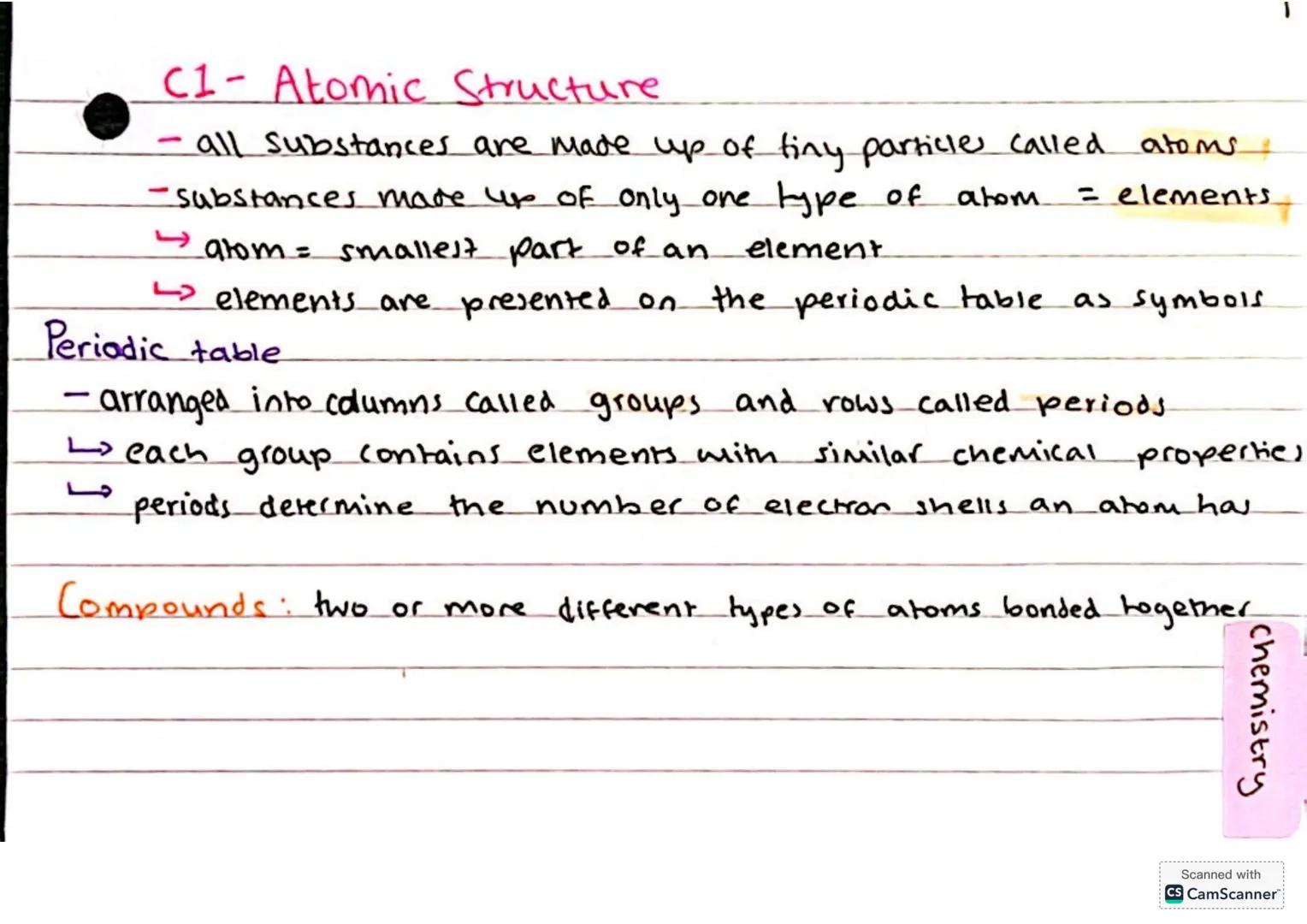 --- OCR Start ---
C1- Atomic Structure
= elements
all substances are made up of tiny particles called atoms
-substances made up of only one