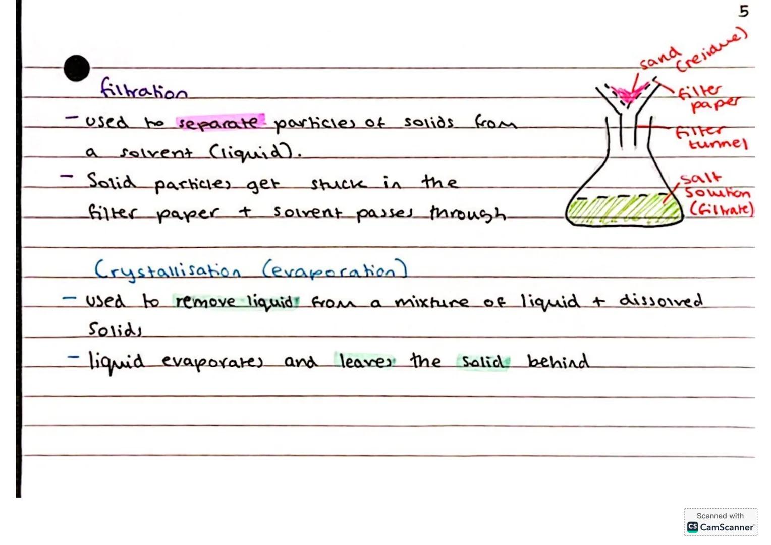 --- OCR Start ---
C1- Atomic Structure
= elements
all substances are made up of tiny particles called atoms
-substances made up of only one