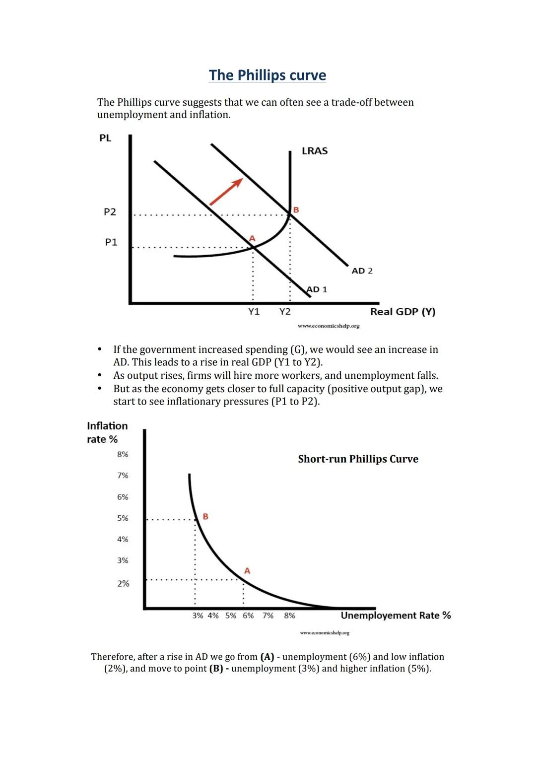 # WJEC
Economics
Revision guide
ECONOMICS HELP
HELPING TO SIMPLIFY ECONOMICS
WJEC
A-Level
Economics Revision Guide
€
£
$
Copyrigh