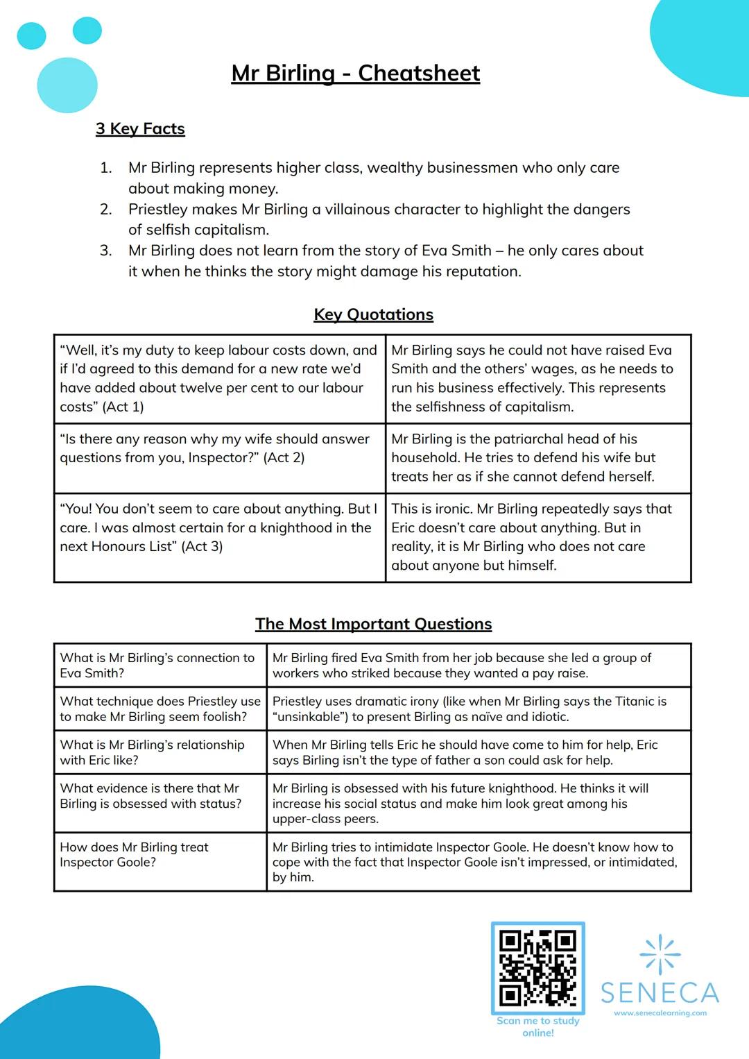 --- OCR Start ---
3 Key Facts
Mr Birling - Cheatsheet
1. Mr Birling represents higher class, wealthy businessmen who only care
about making