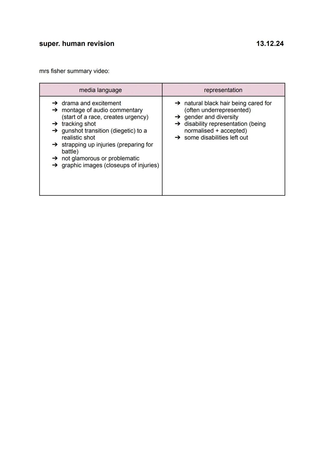 # Super. Human - tokyo 2020 paralympic games
The advertisement super human was created to promote the 2020 paralympic games
cinematographer