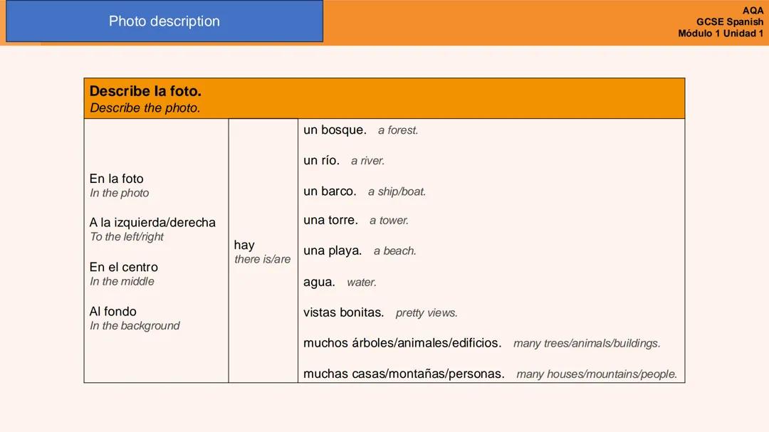 Spanish ๐ช๐ธ