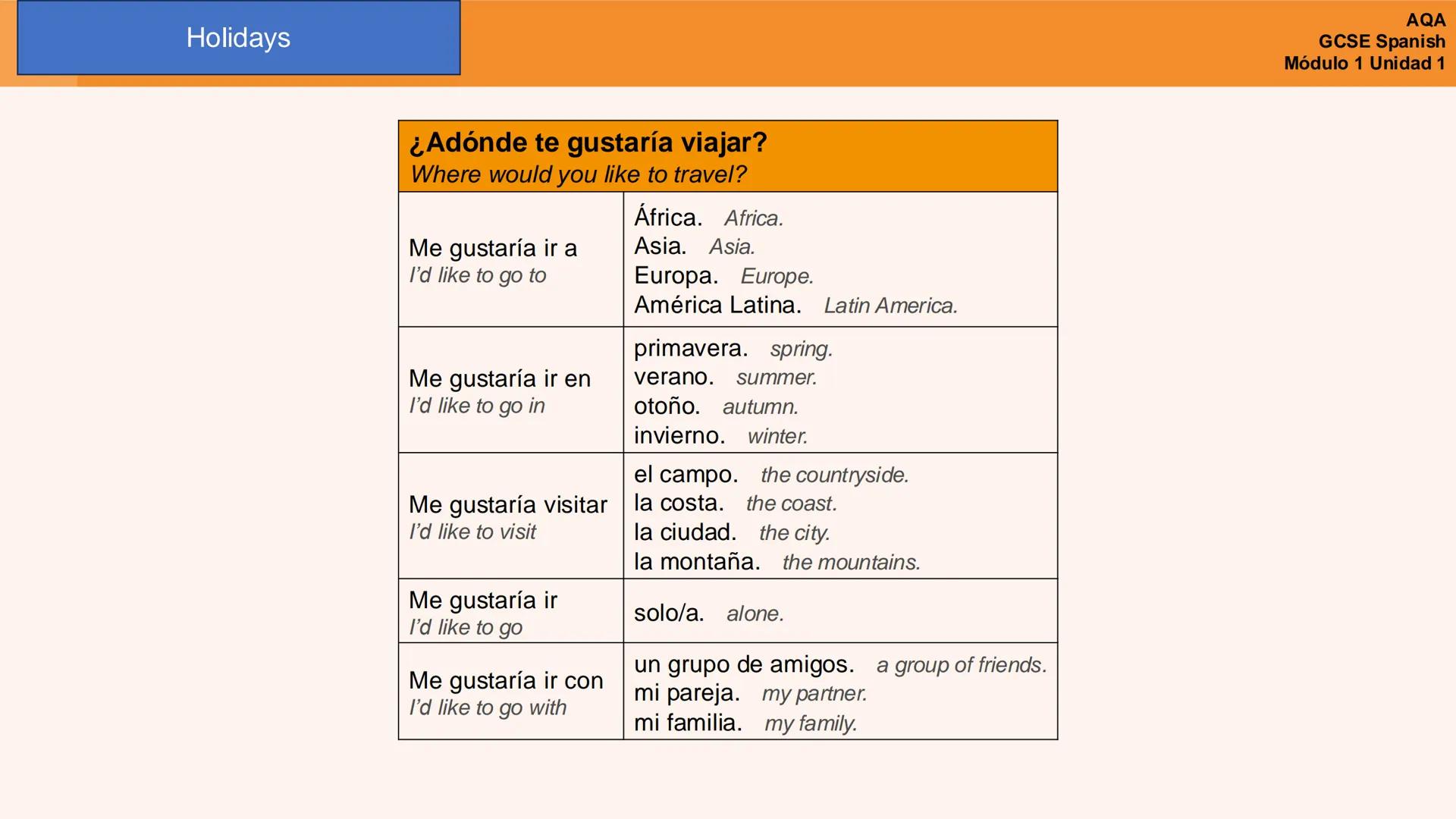 # Photo description
# Describe la foto.
Describe the photo.
En la foto
In the photo
A la izquierda/derecha
To the left/right
En el centr