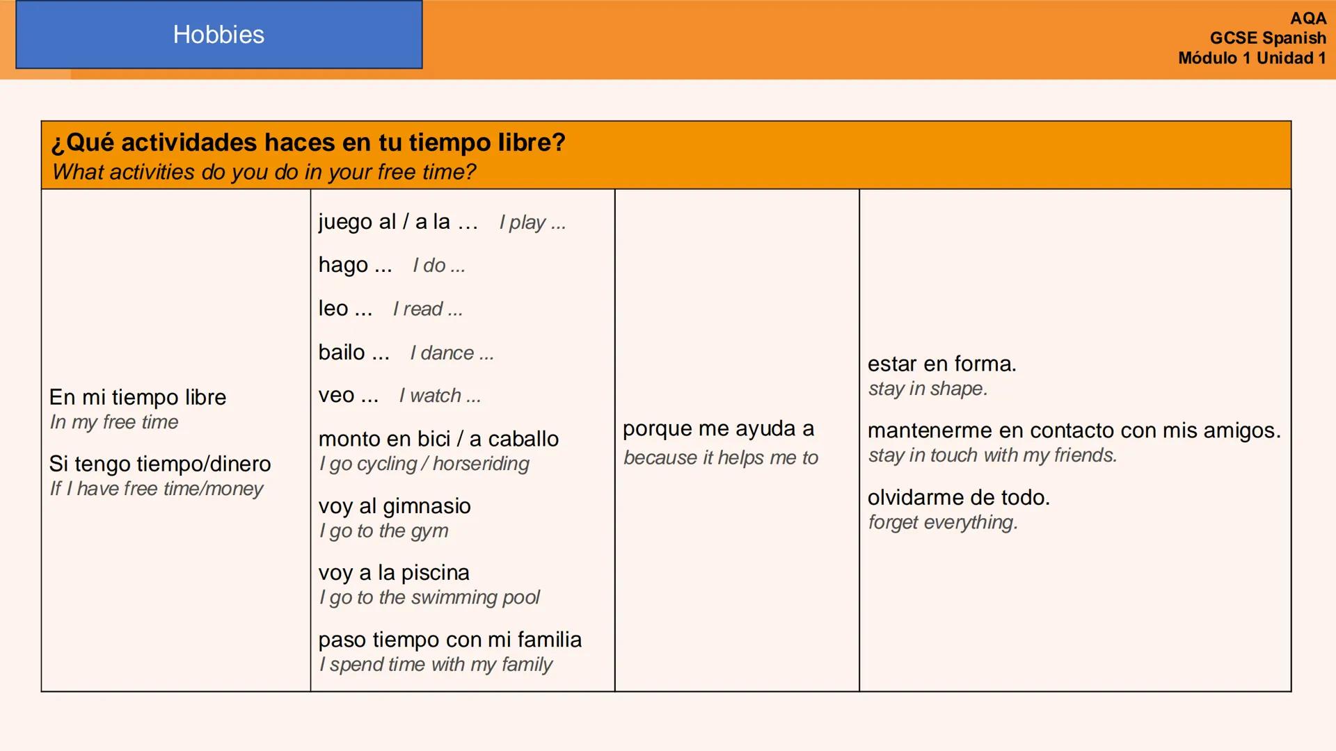 # Photo description
# Describe la foto.
Describe the photo.
En la foto
In the photo
A la izquierda/derecha
To the left/right
En el centr