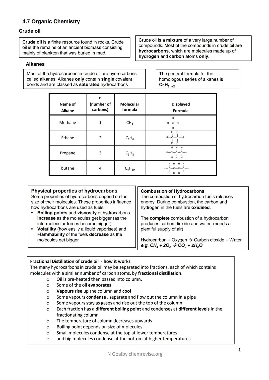 GCSE Chemistry Paper 2 Unit 7 Organic Chemistry notes