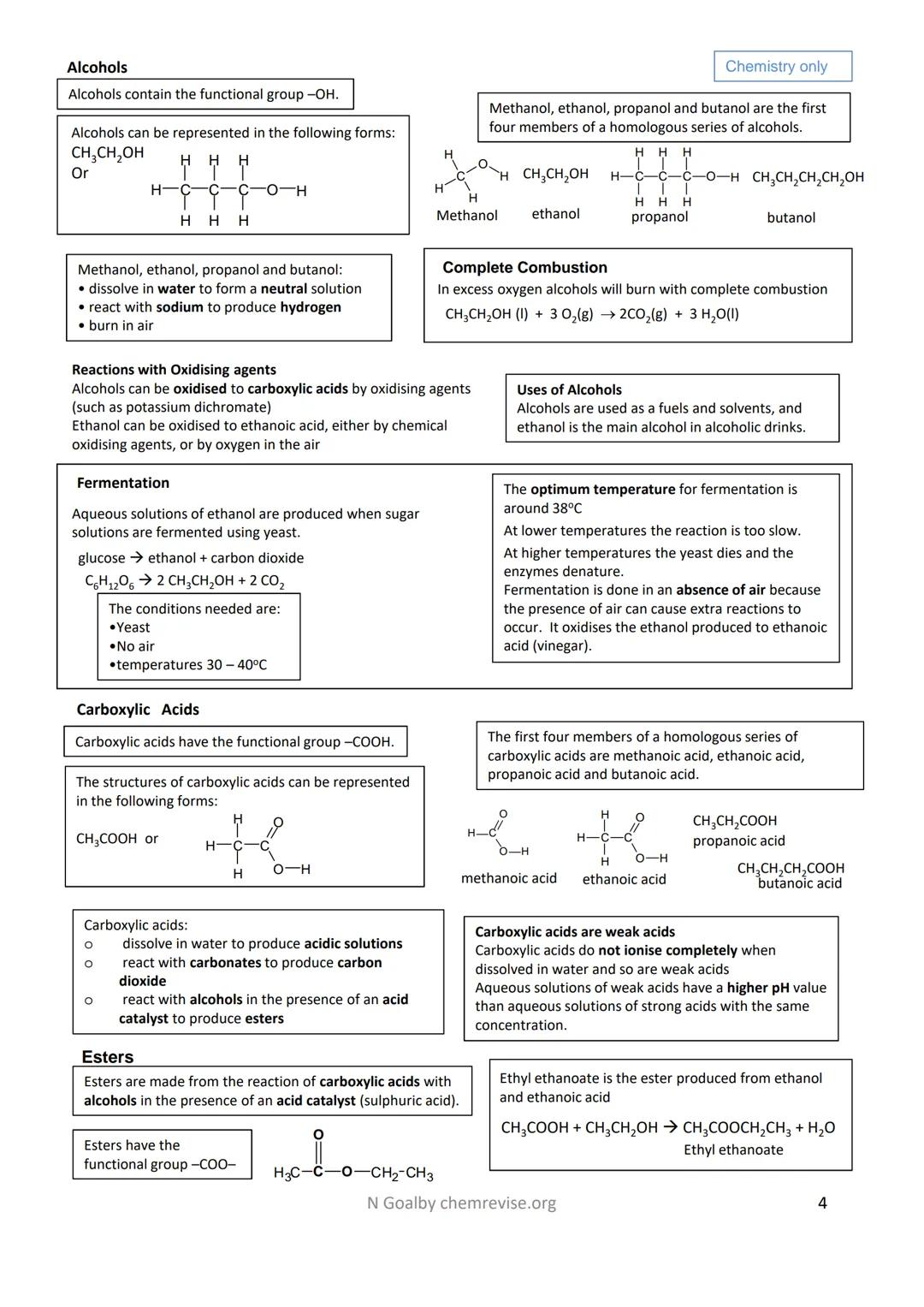 4.7 Organic Chemistry
Crude oil
Crude oil is a finite resource found in rocks. Crude
oil is the remains of an ancient biomass consisting
mai