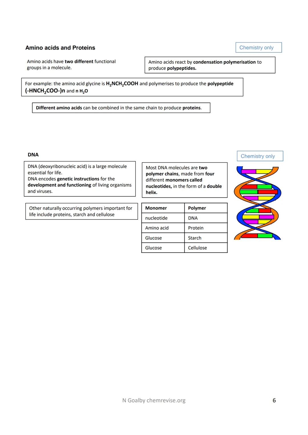 4.7 Organic Chemistry
Crude oil
Crude oil is a finite resource found in rocks. Crude
oil is the remains of an ancient biomass consisting
mai