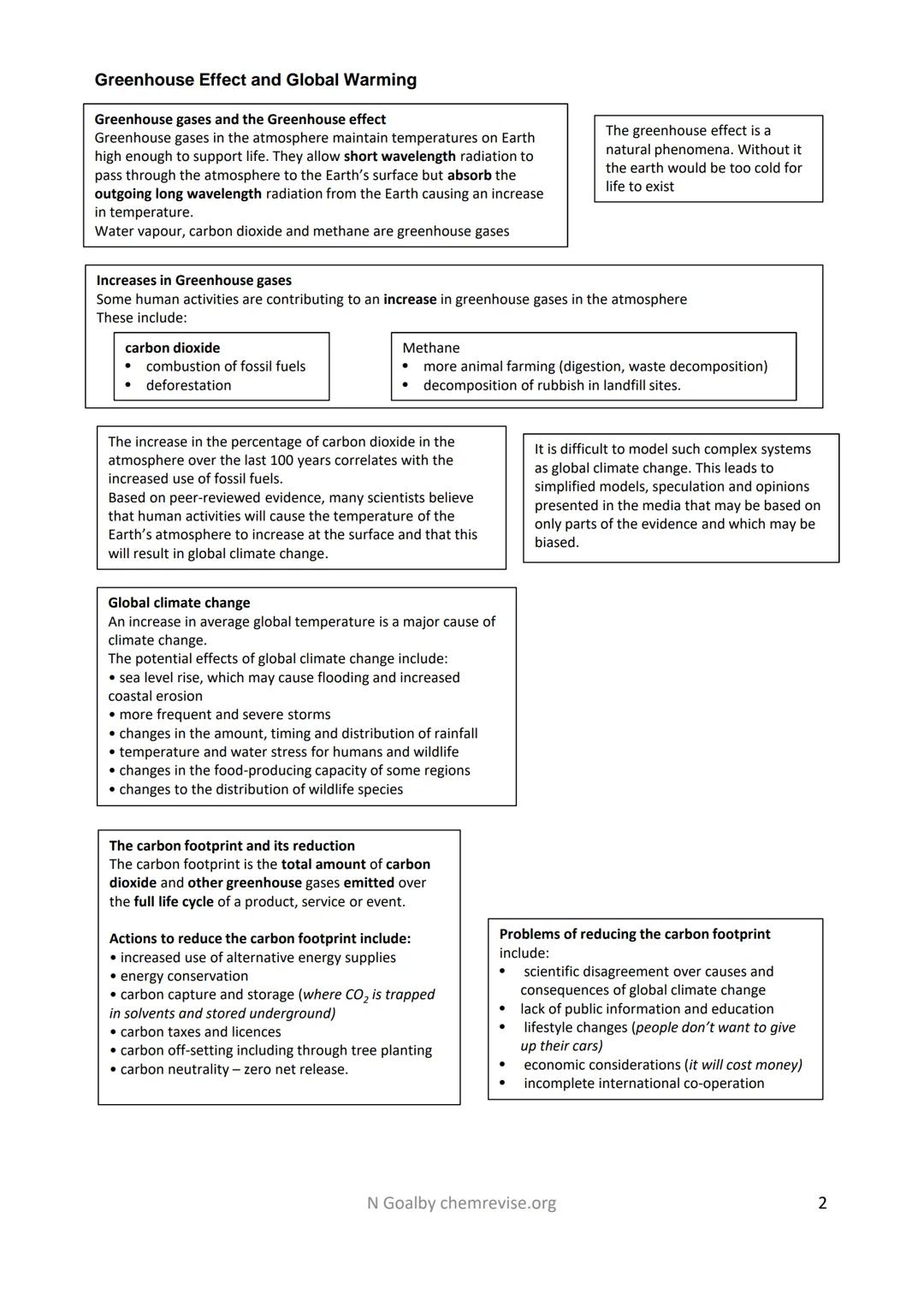 4.9 Chemistry of the Atmosphere
Modern Atmosphere
The proportions of different gases in the atmosphere
โข For 200 million years, the proporti