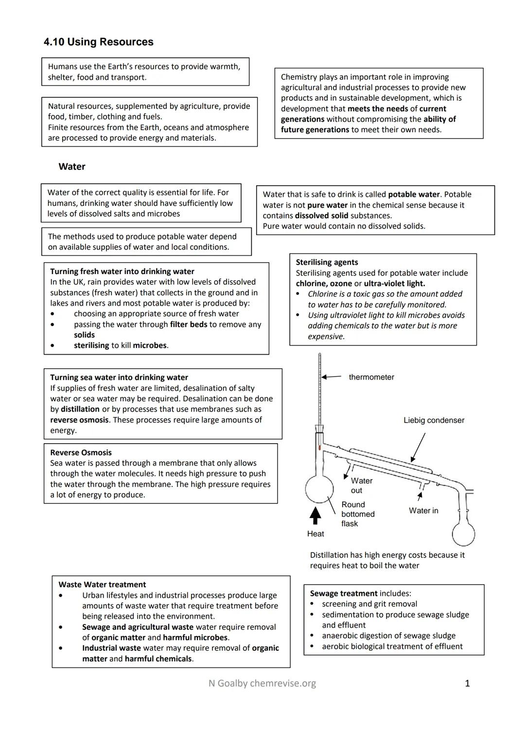 GCSE AQA Chemistry Unit 10 notes