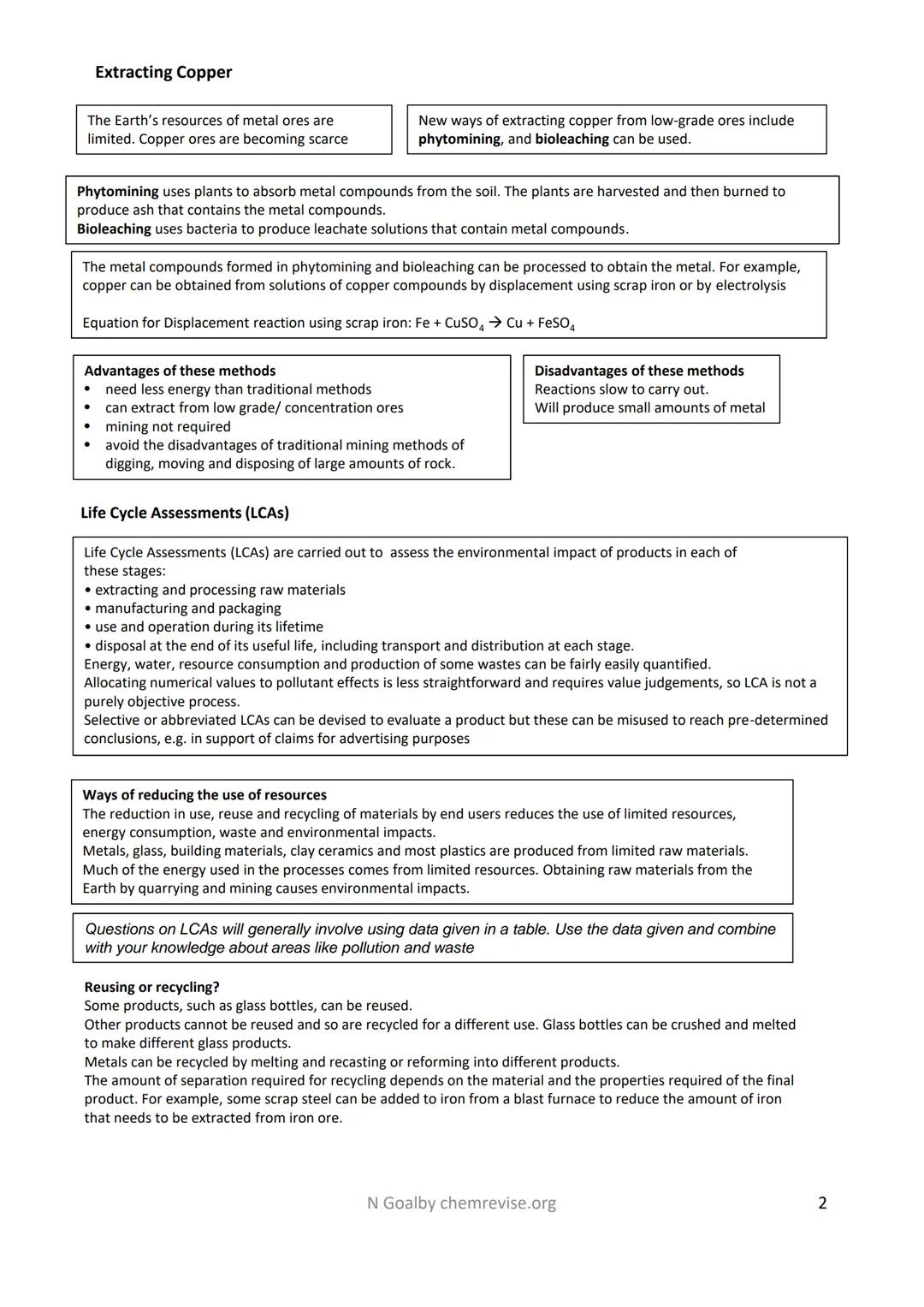 4.10 Using Resources
Humans use the Earth's resources to provide warmth,
shelter, food and transport.
Natural resources, supplemented by agr