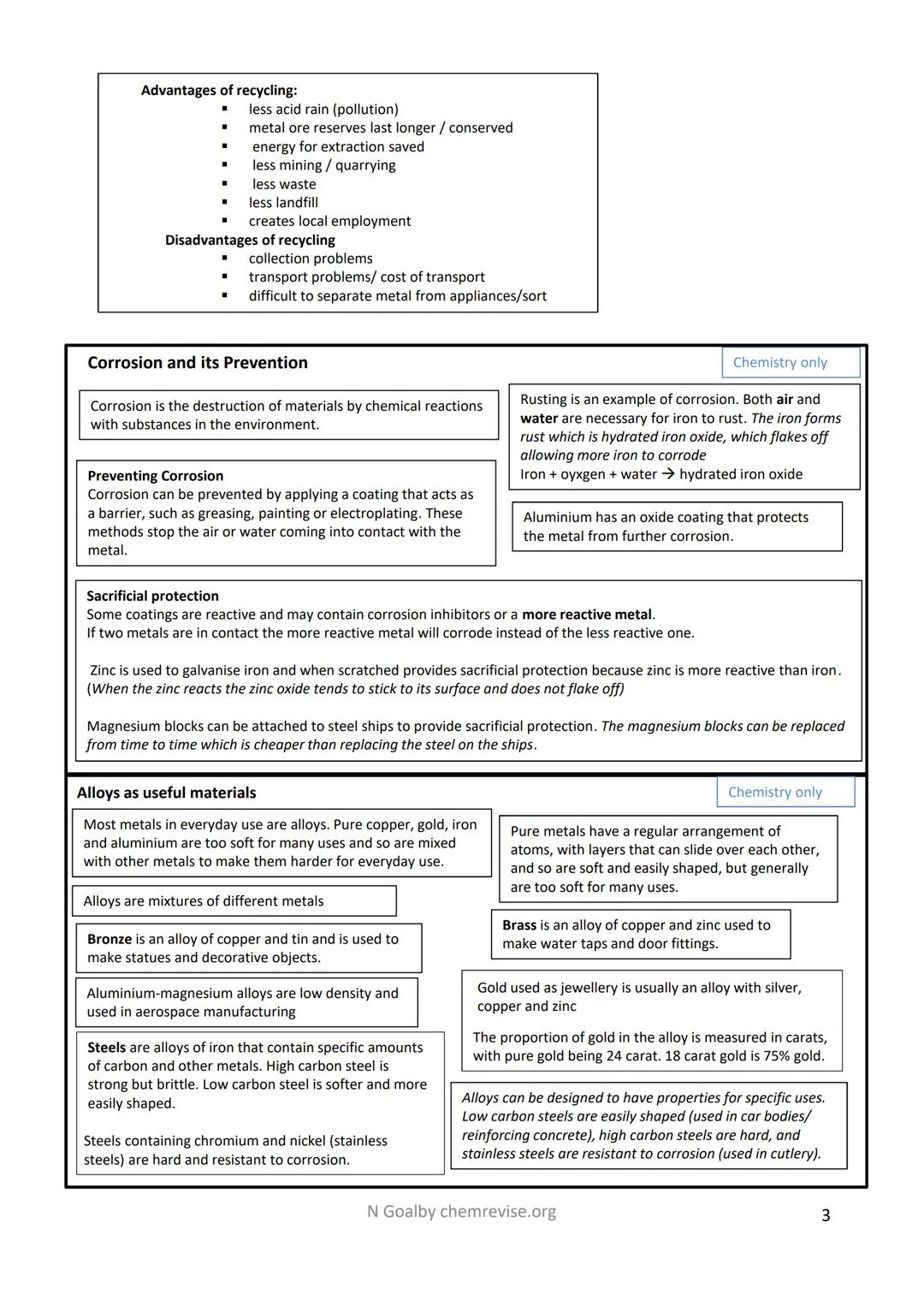 4.10 Using Resources
Humans use the Earth's resources to provide warmth,
shelter, food and transport.
Natural resources, supplemented by agr