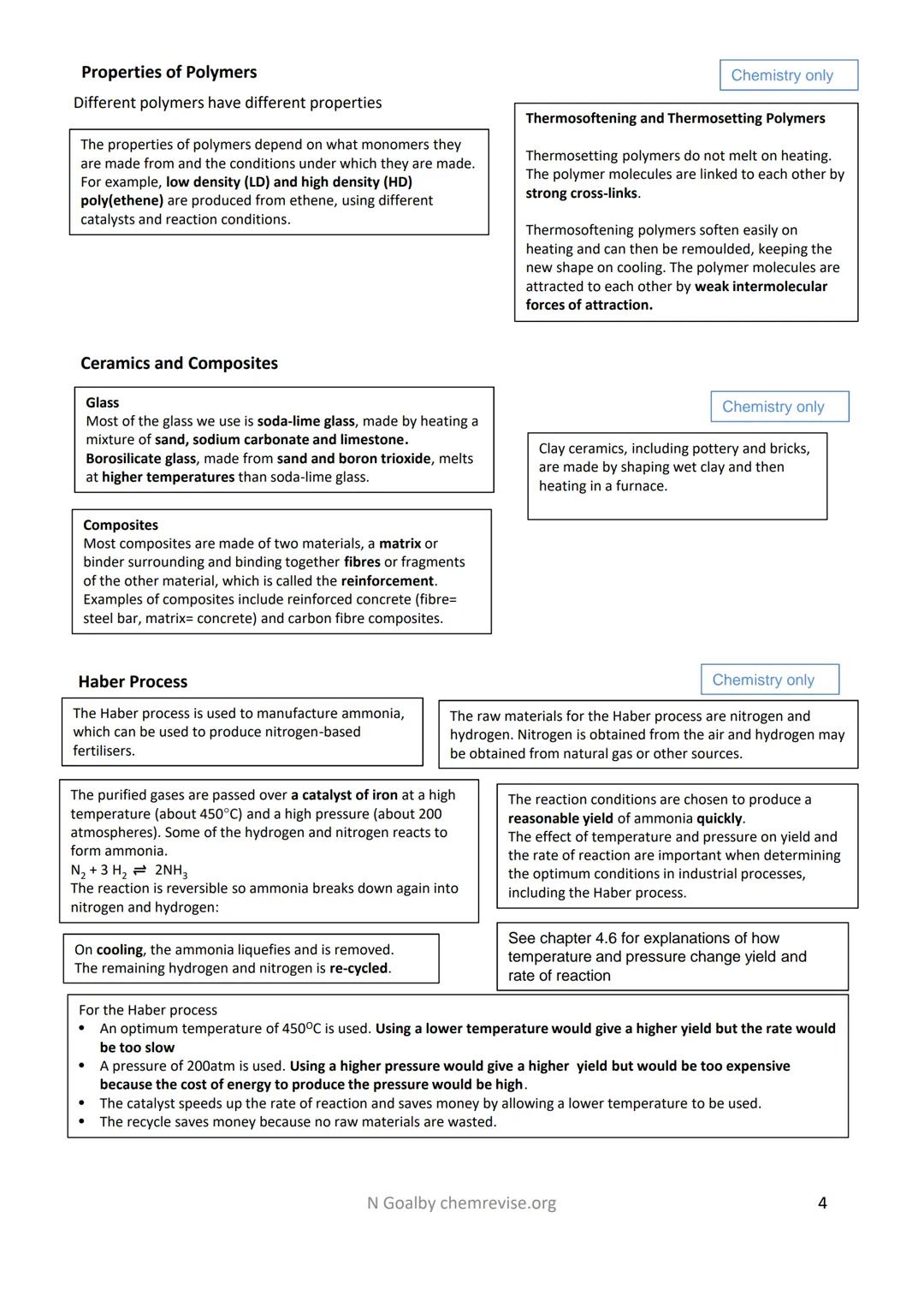 4.10 Using Resources
Humans use the Earth's resources to provide warmth,
shelter, food and transport.
Natural resources, supplemented by agr