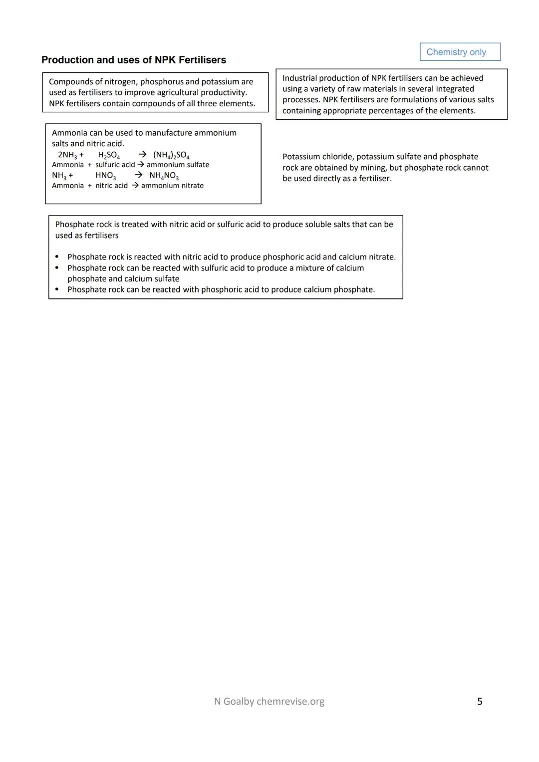 4.10 Using Resources
Humans use the Earth's resources to provide warmth,
shelter, food and transport.
Natural resources, supplemented by agr