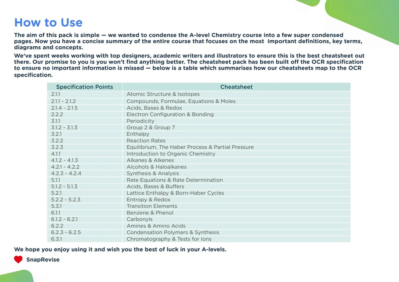 # SNAPREVISE
# THE ULTIMATE
# A-LEVEL OCR CHEMISTRY
# CHEATSHEET PACK --- OCR Start ---
How to Use
The aim of this pack is simple — we want