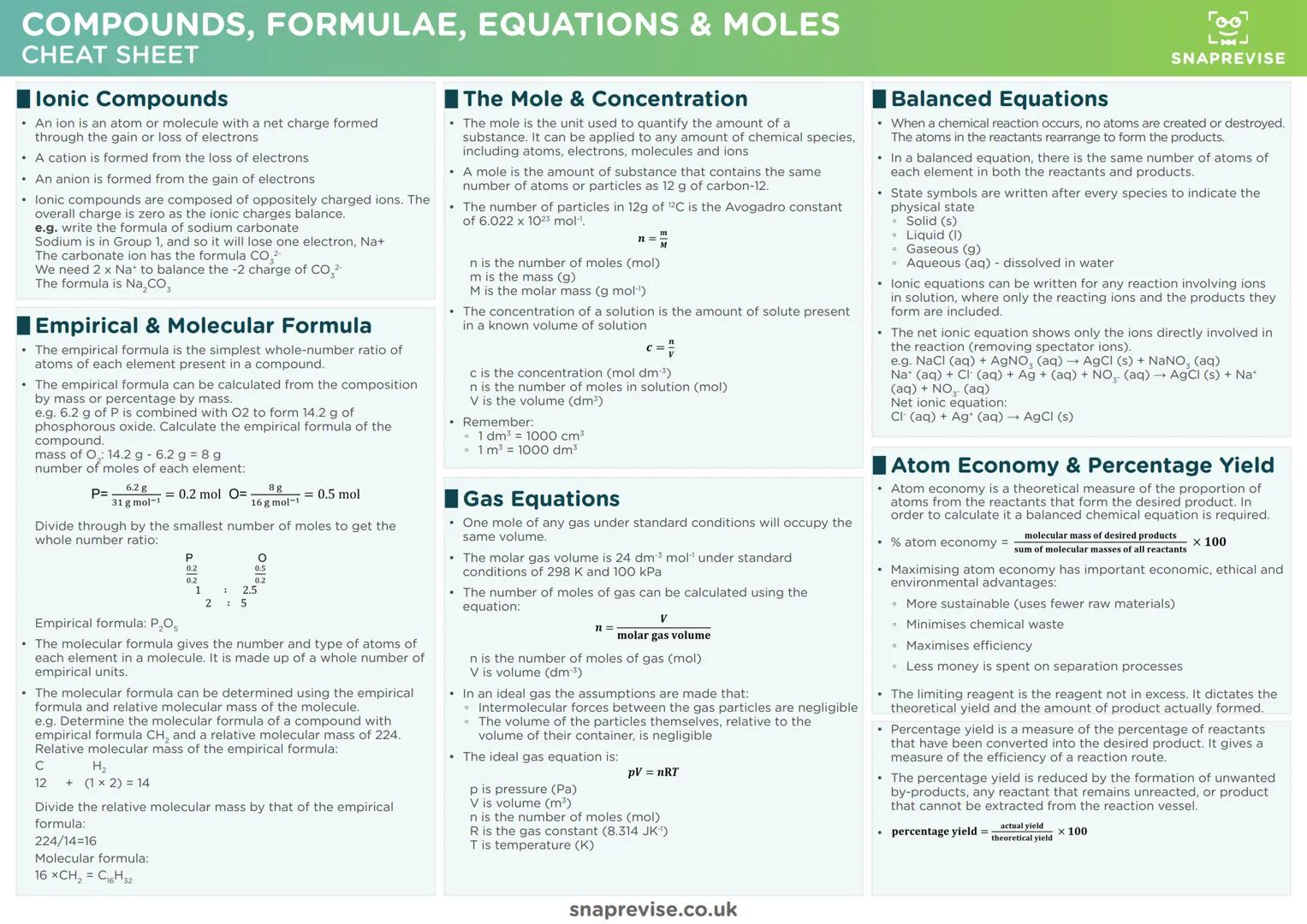 # SNAPREVISE
# THE ULTIMATE
# A-LEVEL OCR CHEMISTRY
# CHEATSHEET PACK --- OCR Start ---
How to Use
The aim of this pack is simple — we want