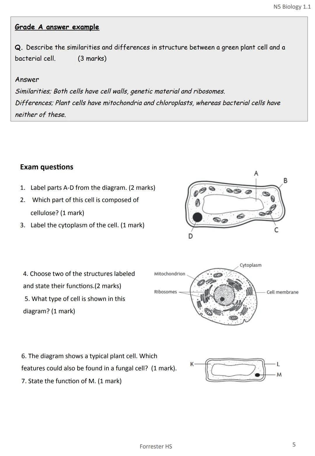 # National 5 Biology
# Unit 1
Key area | Page
------- | --------
1. Cell Structure | 1
2. Transport across cell membranes | 6
3. DNA and t