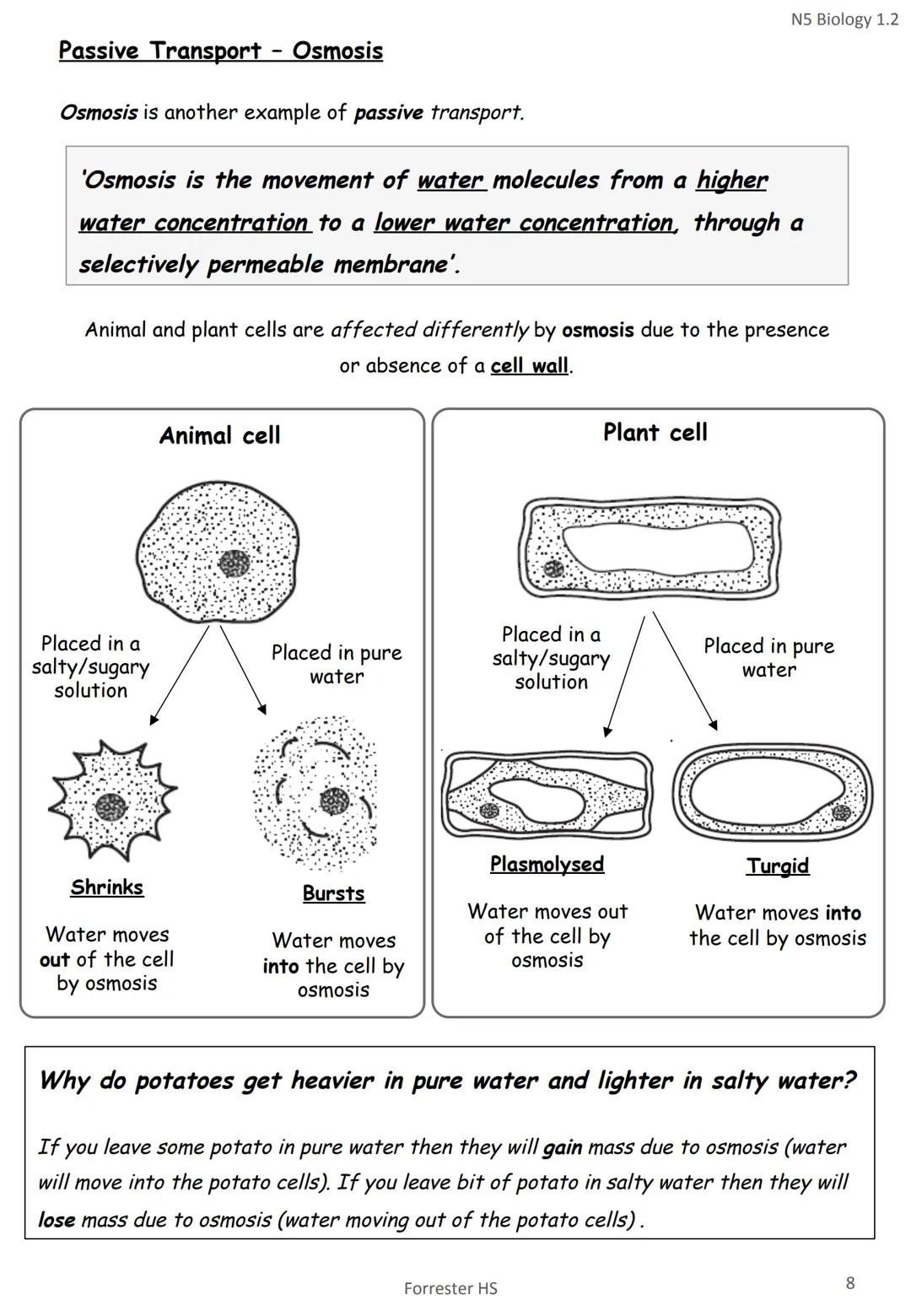 # National 5 Biology
# Unit 1
Key area | Page
------- | --------
1. Cell Structure | 1
2. Transport across cell membranes | 6
3. DNA and t