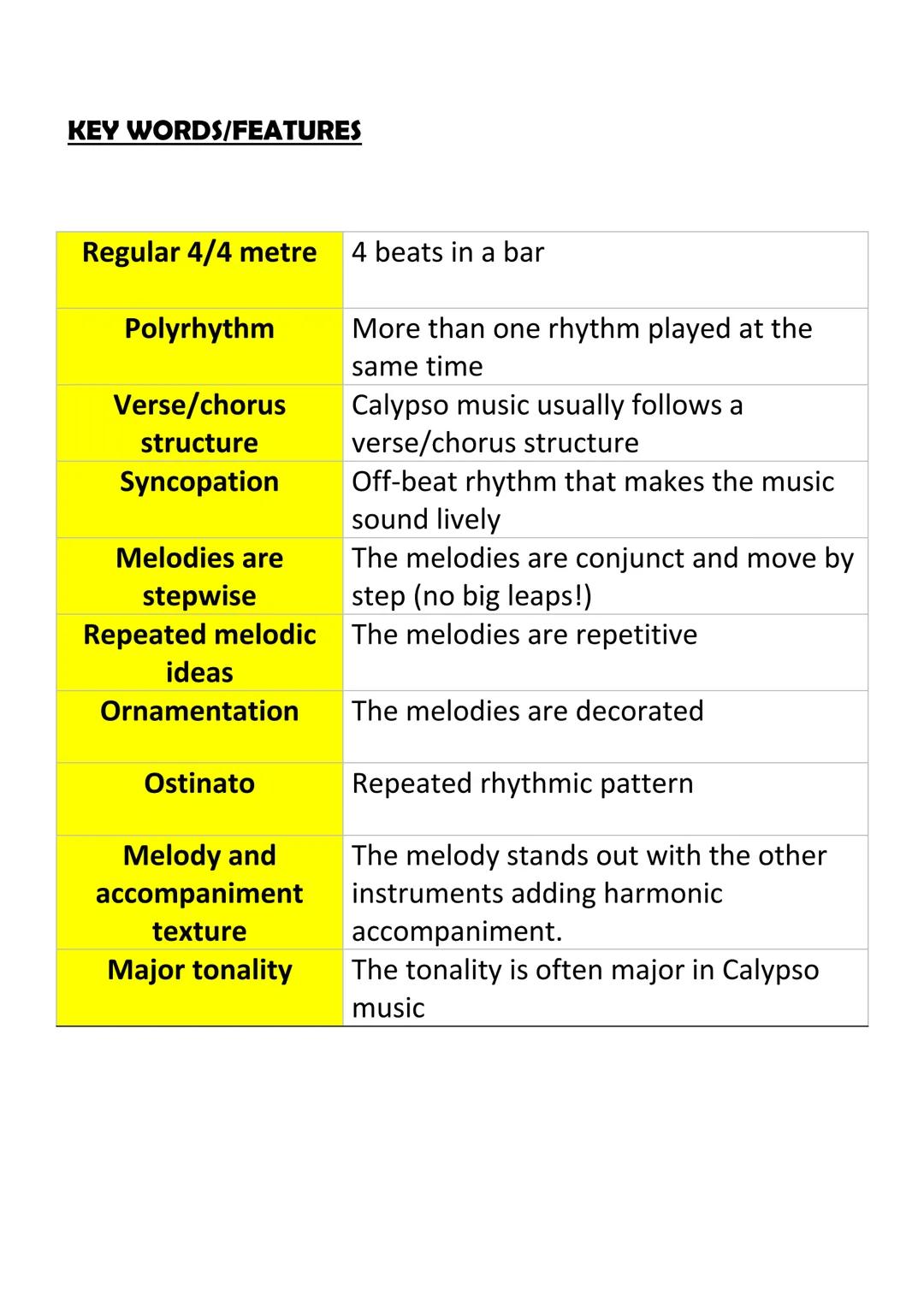 --- OCR Start ---
GCSE Music
Revision Guide
OCR Music
Name..
....
Teacher.................
POP
Music
FILM
IMUSIC
--- OCR End --- # Indian C