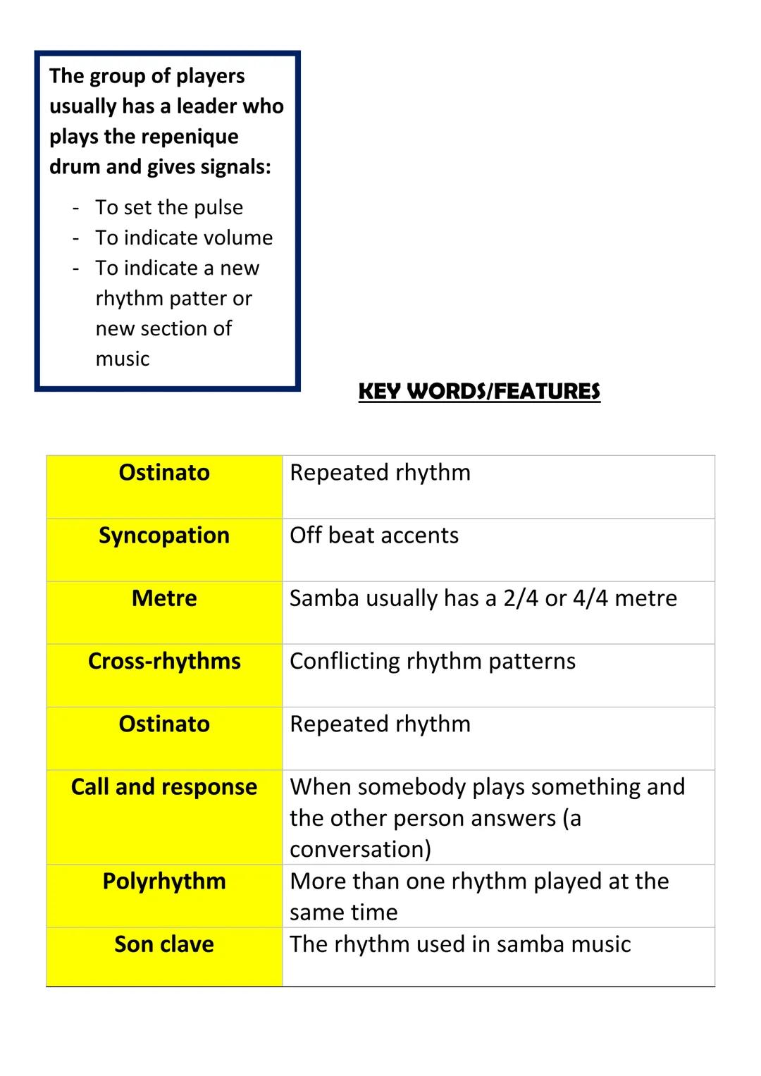 --- OCR Start ---
GCSE Music
Revision Guide
OCR Music
Name..
....
Teacher.................
POP
Music
FILM
IMUSIC
--- OCR End --- # Indian C