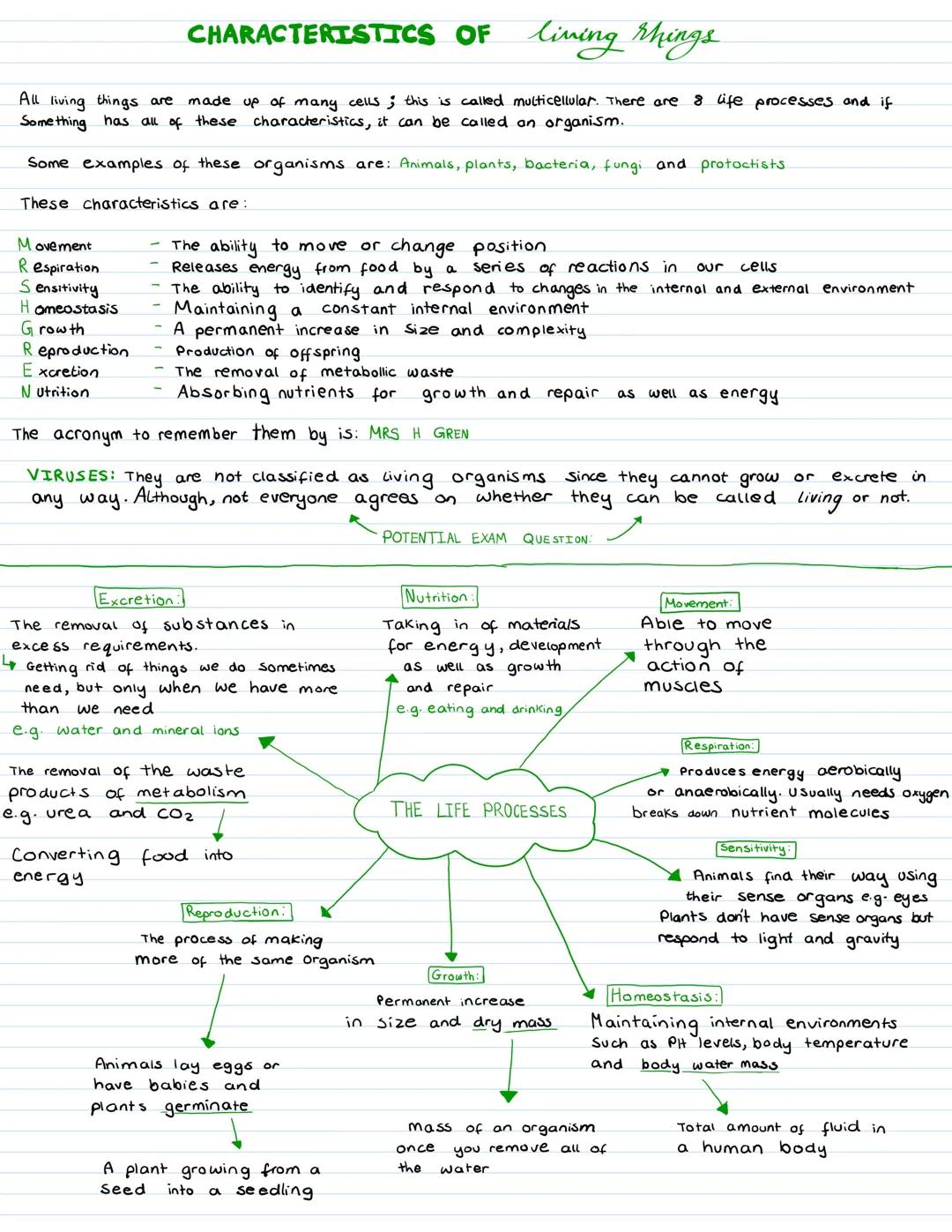 Biology IGCSE Edexcel - Characteristics of living things