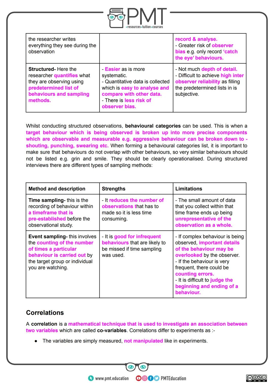 --- OCR Start ---
PMT
-resources-tuition-courses
AQA Psychology A-level
Topic 7: Research Methods
Detailed Notes
This work by PMT Education