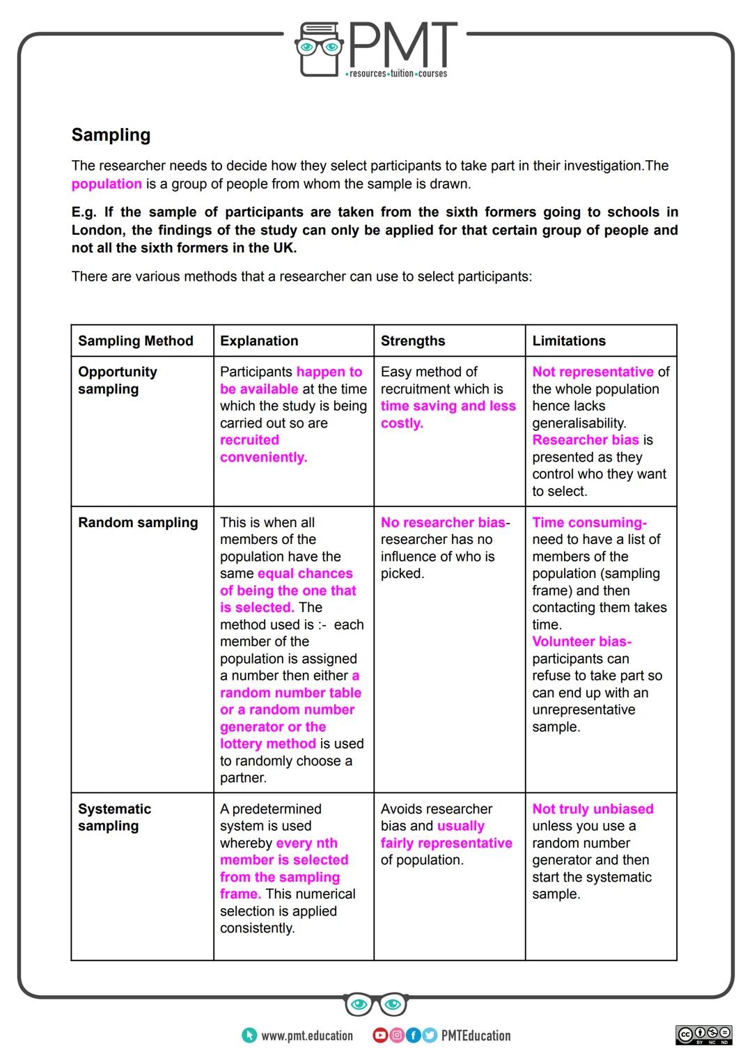 --- OCR Start ---
PMT
-resources-tuition-courses
AQA Psychology A-level
Topic 7: Research Methods
Detailed Notes
This work by PMT Education