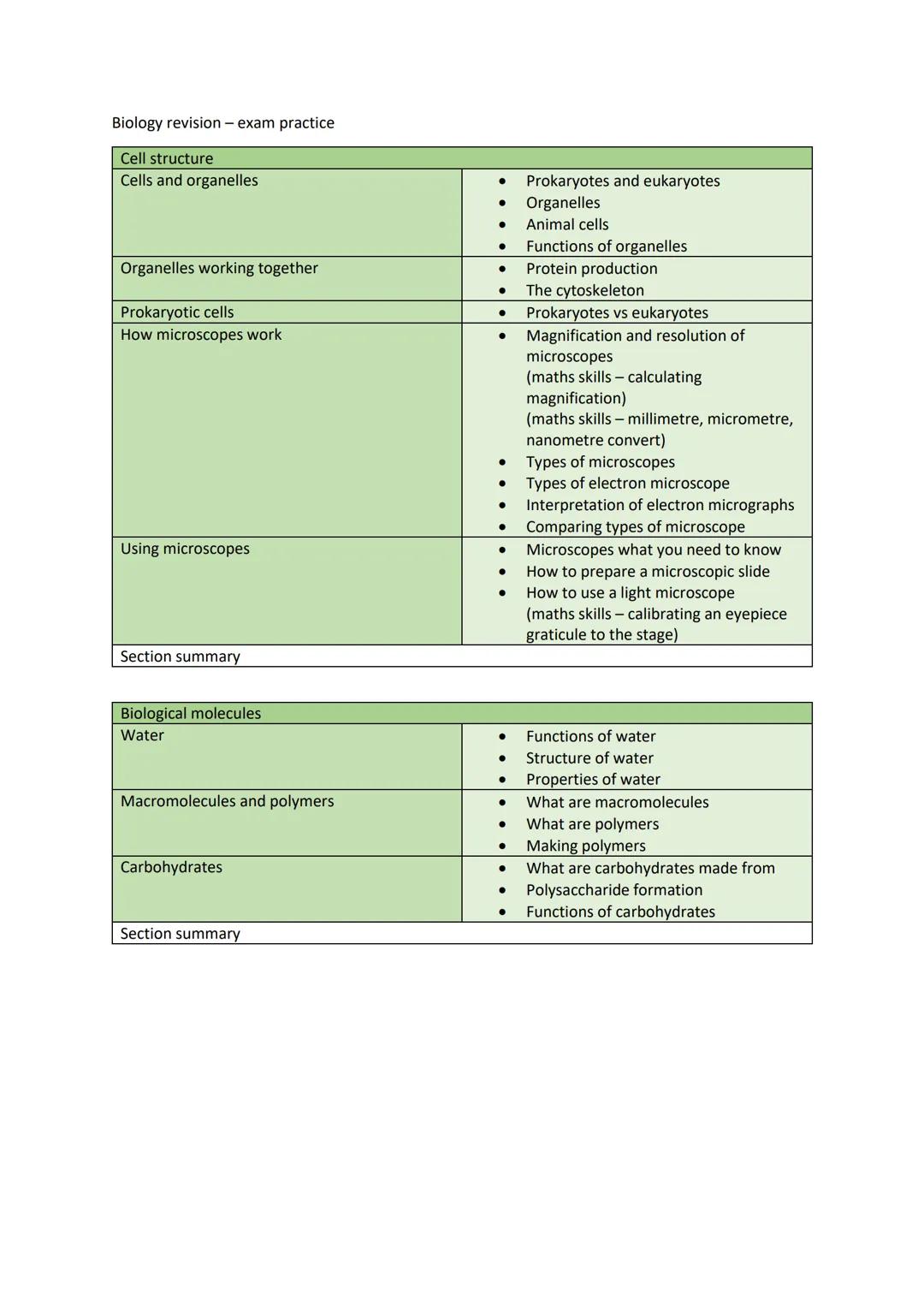 # Biology revision - exam practice
# Cell structure
- Cells and organelles
- Organelles working together
- Prokaryotic cells
- How micro