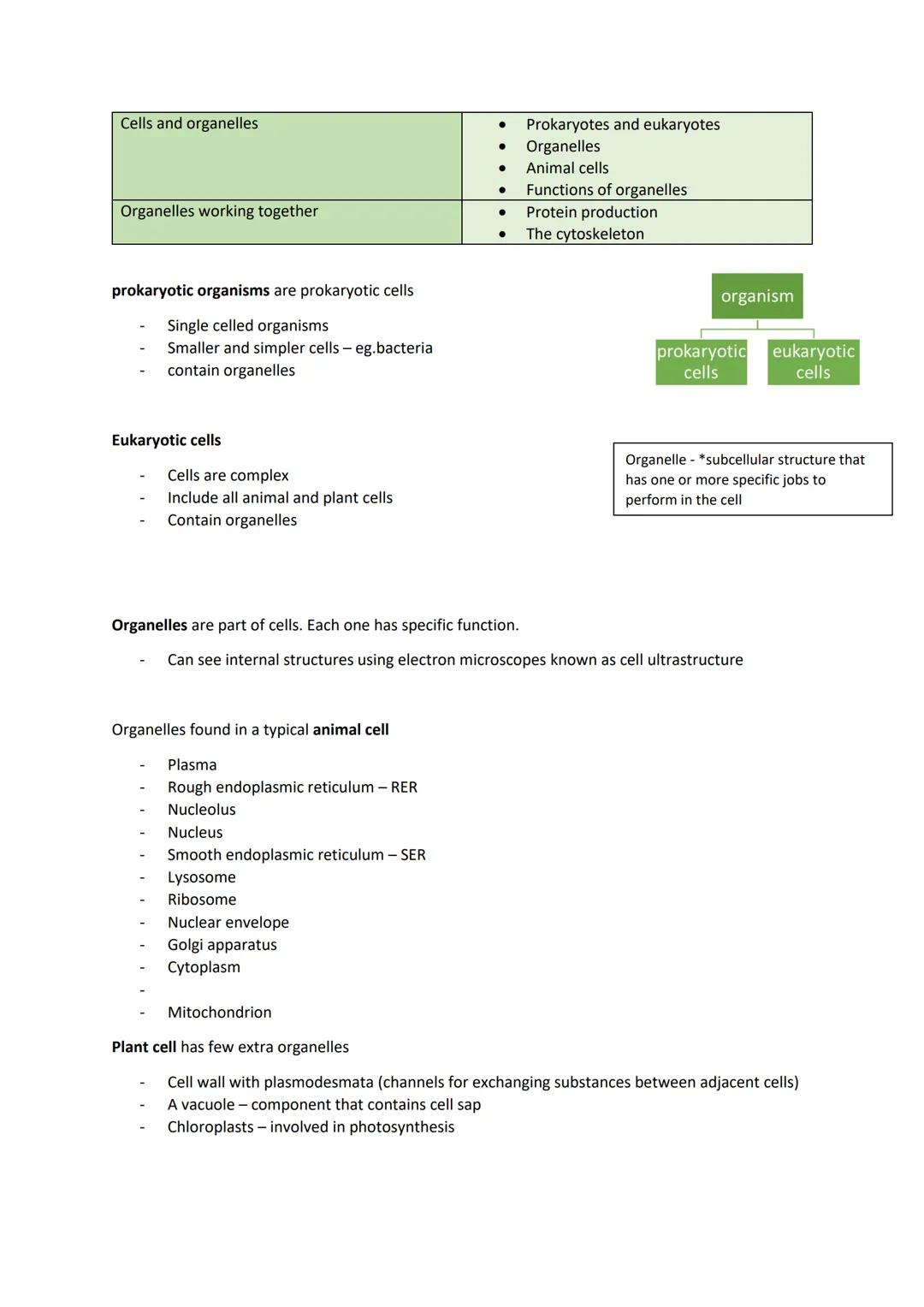 # Biology revision - exam practice
# Cell structure
- Cells and organelles
- Organelles working together
- Prokaryotic cells
- How micro