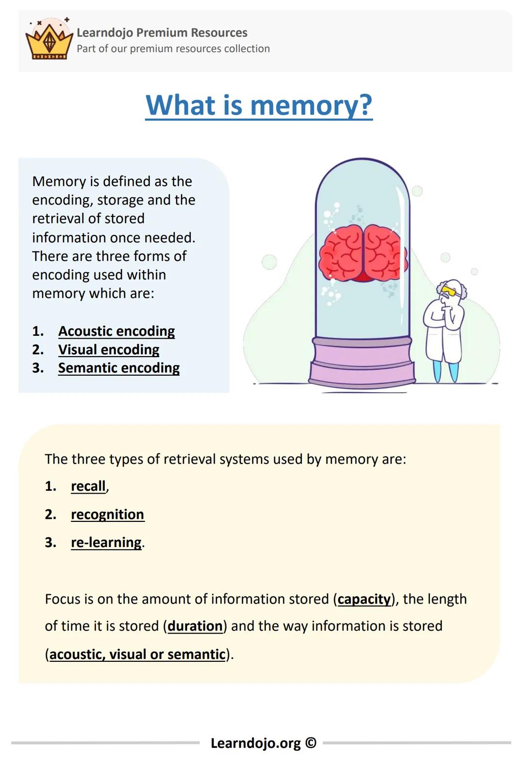 G5/5
EVERYTHING YOU NEED TO KNOW FOR GRADE 9
New 9-1
GCSE
Chapter 1: Memory
Complete Revision Guide & Practice Questions
AQA GCSE PSYCHOLOGY