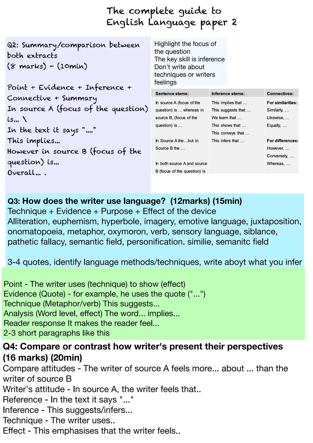 # The complete guide to
English Language paper 2
Q2: Summary/comparison between
both extracts
(8 marks) - (10min)
Point + Evidence + Infer