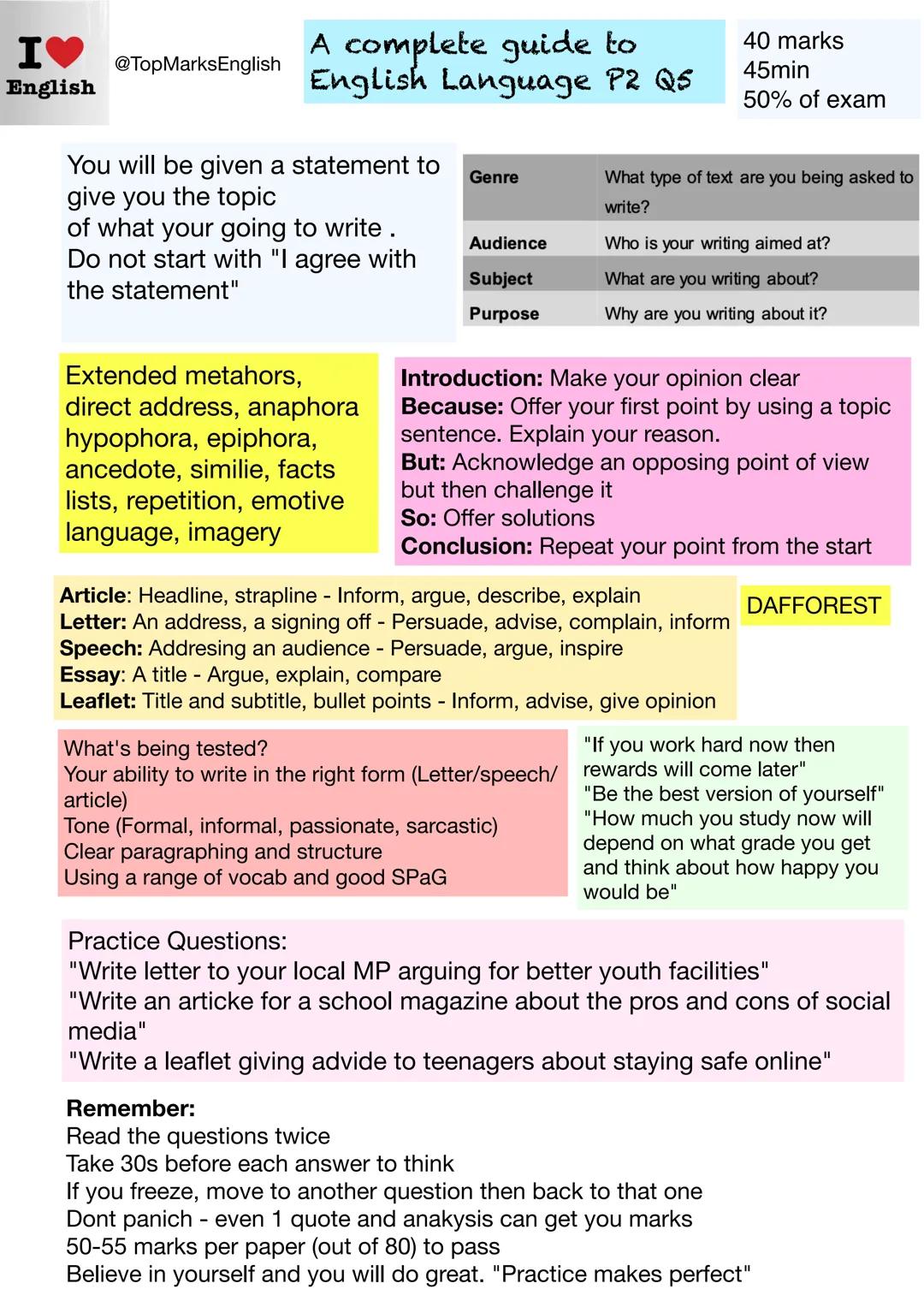 English Language paper 2 Q5 Complete guide