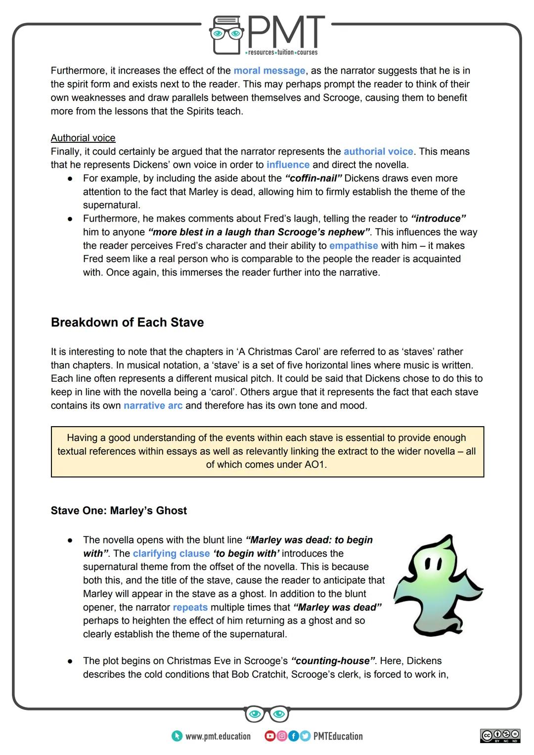 PMT
-resources-tuition-courses
# AQA English Literature GCSE
## A Christmas Carol
Overview of Text
This work by PMT Education is license