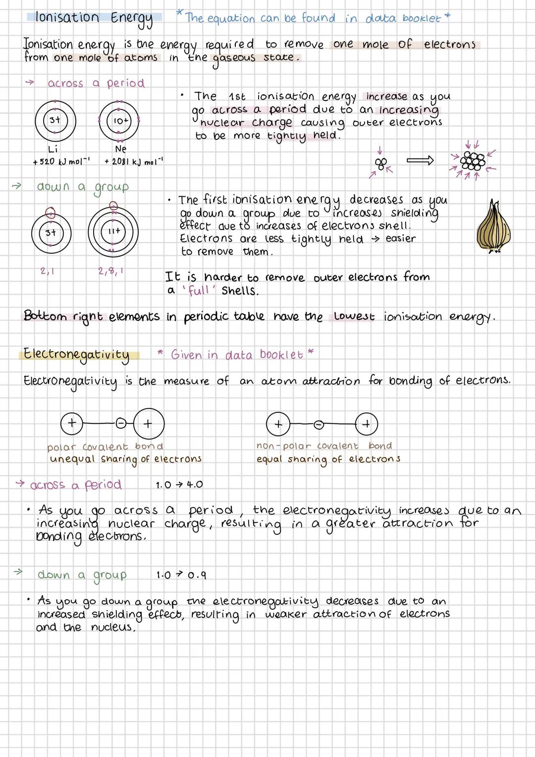 Higher Chemistry Topics
Chemical Changes and Structure
* Periodicity
* Structure and Bonding
* Oxidising and Reducing agents
Nature's chem