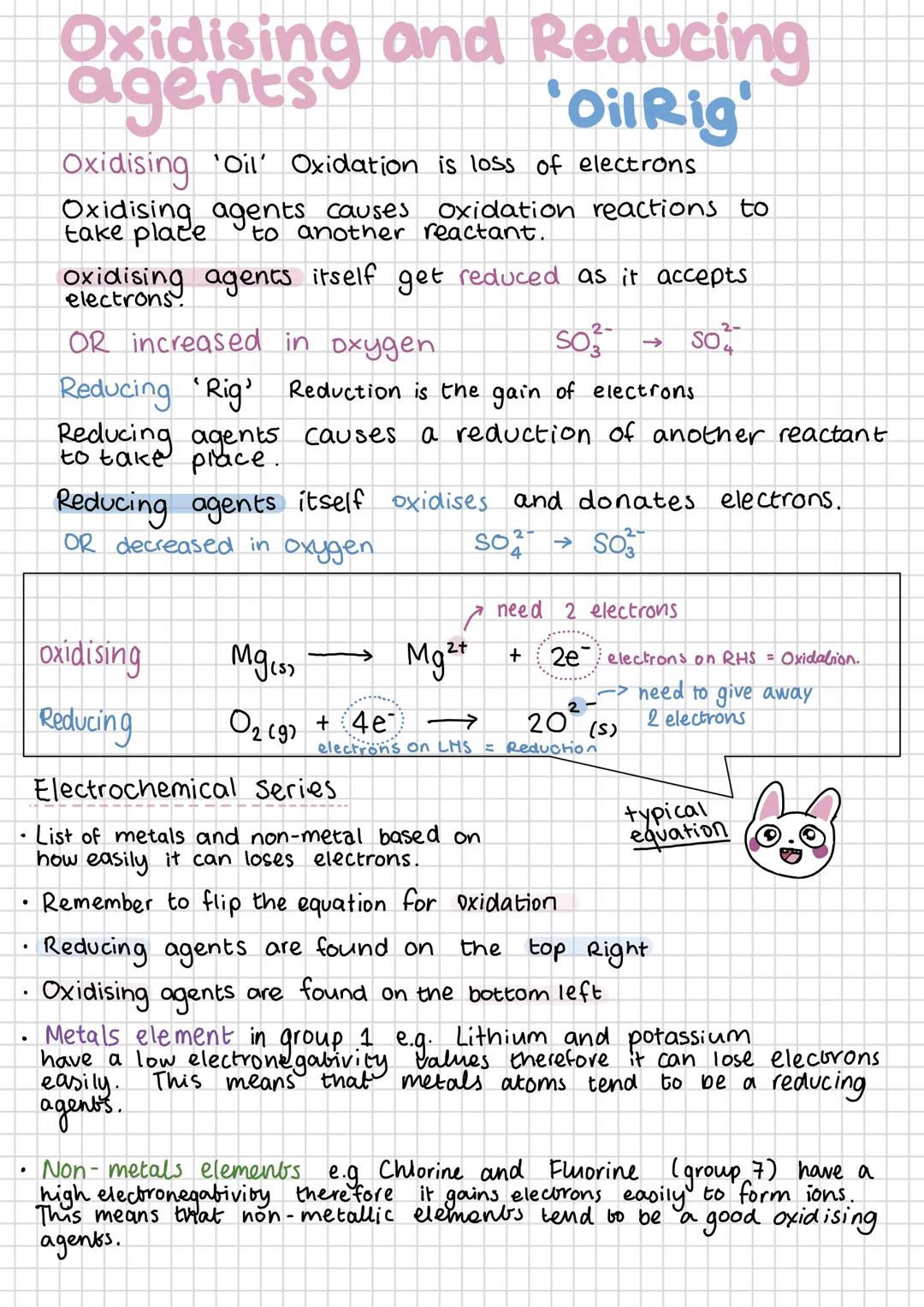 Higher Chemistry Topics
Chemical Changes and Structure
* Periodicity
* Structure and Bonding
* Oxidising and Reducing agents
Nature's chem